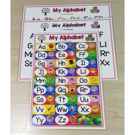 A4 Alphabet Laminated Educational Charts For Kids Shopee Philippines