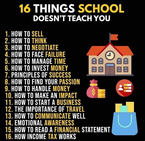 Things They Dont Teach You At School Money Management Advice