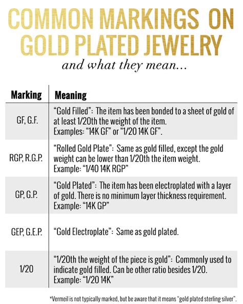 Common Gold Plated Jewelry Markings Alterations Needed