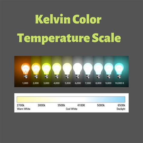 Kelvin to celsius (k to °c) conversion calculator for temperature conversions with additional tables and formulas. Kelvin Color Temperature Scale | Color temperature scale ...