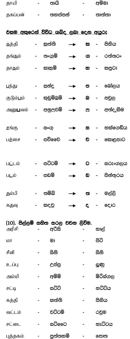Tamil is the first language of the majority in tamil nadu, india and northern province, eastern the language is spoken by small groups of minorities in other parts of these two countries including. TAMIL IN SINHALA - PART 3 | Words, Word search puzzle, Reading