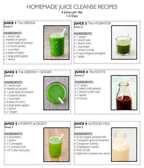 A Guide To Juice Cleanse Homemade Juice Cleanse Juice Cleanse Recipes Cleanse Recipes