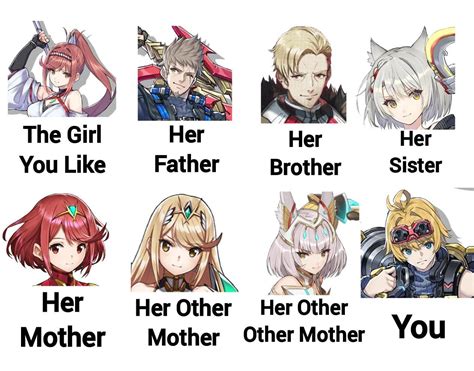 Gotta Love Those Wacky Families In 3 And Fr Rxenobladechronicles