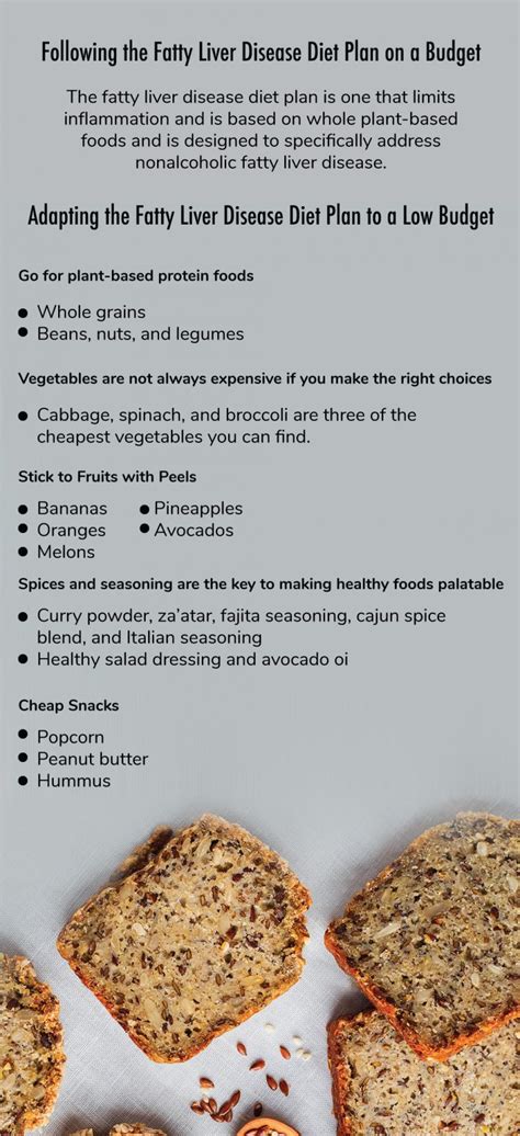 Fatty Liver Disease Budget Meal Planning Fatty Lver Disease
