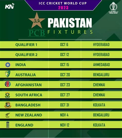 Pakistans Schedule For Icc Cricket World Cup 2023 Fixtures Dates