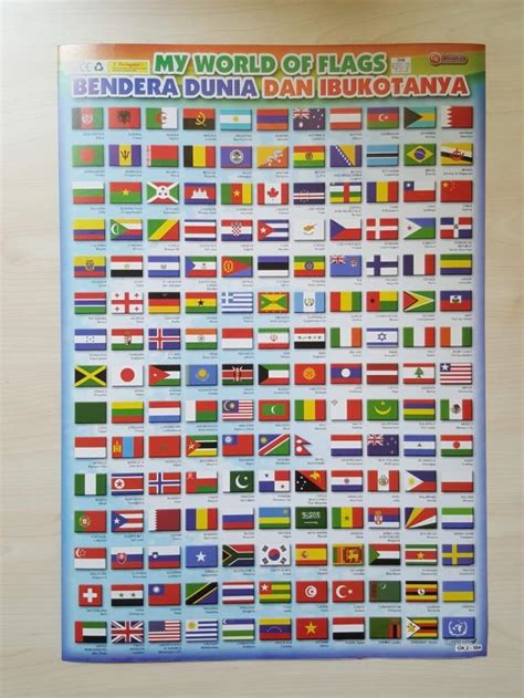 Bendera Semua Negara Dan Namanya