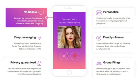 Consent In The Digital Age Can Apps Solve A Very Human Problem The