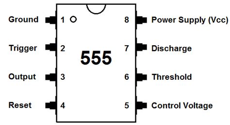 555 Timer Ic Basics And Working Principle With Applications