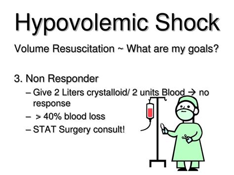 Ppt Hypovolemic Shock Powerpoint Presentation Free Download Id3290969