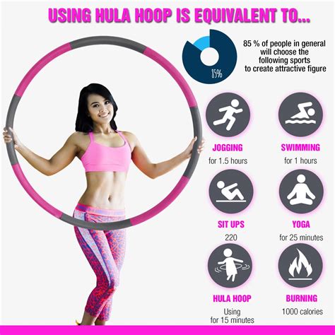 Benefits Of Hula Hoop In Gym Weights Outdoor Gym Weighted Hula
