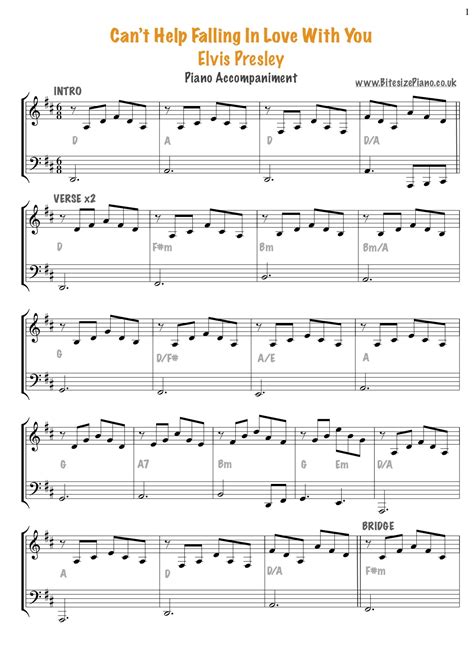 Famous Cant Help Falling In Love Piano Sheet Music Free 2022 Please Welcome Your Judges