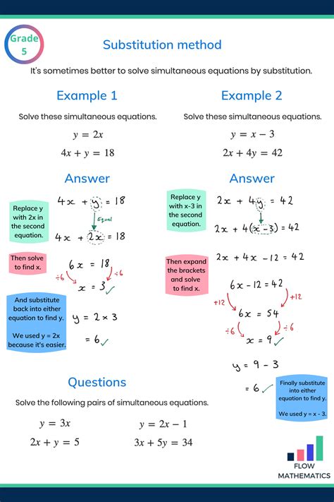 Simultaneous Equations By Substitution Studying Math Gcse Math Algebra Help