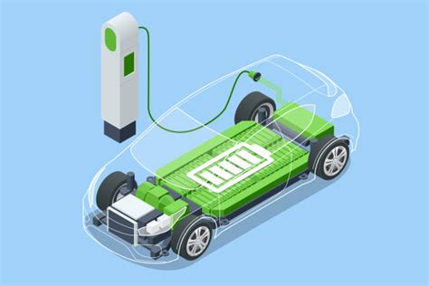The Advantages Of Electric Vehicle Batteries Powering A Sustainable Future Ruchira Green