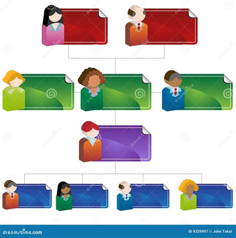 Diversity Organizational Chart Cartoon Vector 9639677