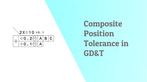 Composite Position Tolerance In Gdandt What Is It