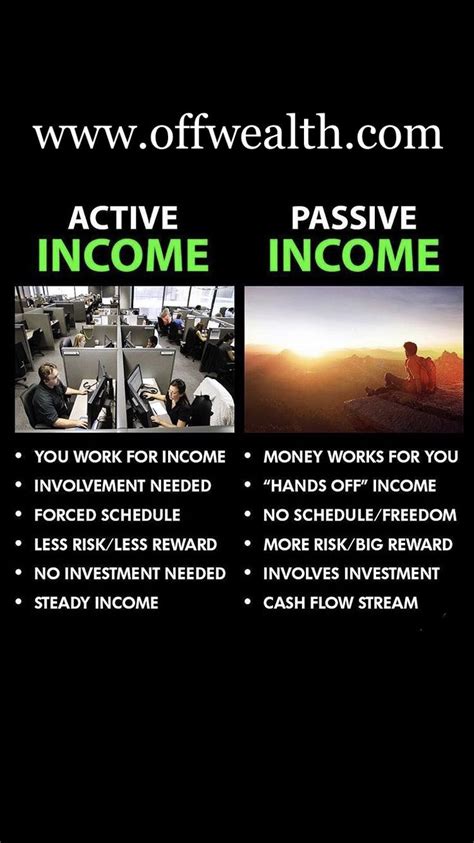 This Is The Difference Between Active And Passive Income Which One Do