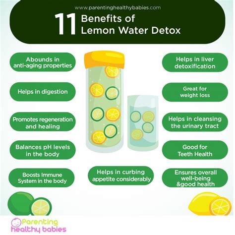 11 Benefits Of Lemon Water Detox