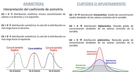 Tema 5 EstadÍsticos Variables Medidas Resumen Para Variables Cuantitativas