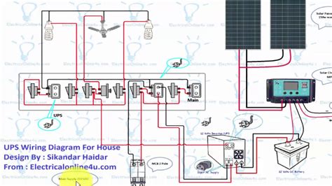 House electrical plan software electrical diagram software. House Wiring Diagram With Inverter Connection - Doctor Heck