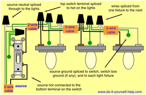 Pendant Light Wiring Instructions