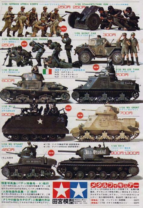 60 Best Vintage Tamiya Military Model Kit Box Art Images In 2020