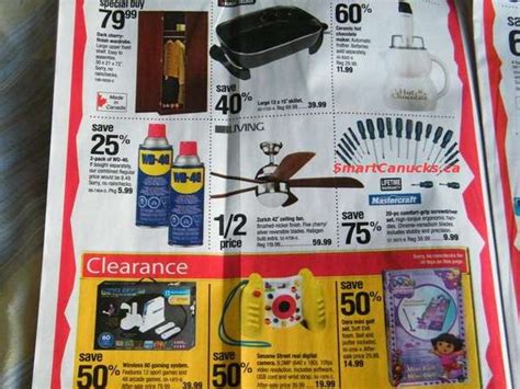 Flyer Canadian Tire (ON) Boxing Week Flyer