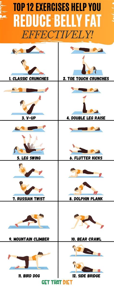 pin on weight loss exercises