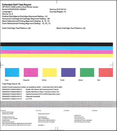 Hp Color Laserjet Print Test Page Food Ideas