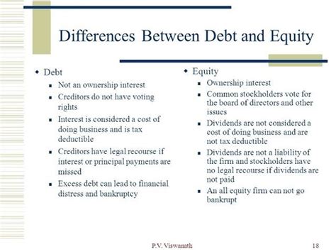 Difference Between Debt And Equity Financing