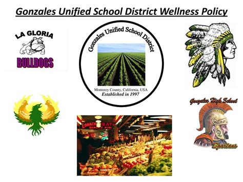 Gonzales Unified School District Wellness Policy Ppt Download