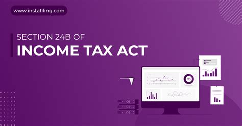 24b Of Income Tax Act Guide