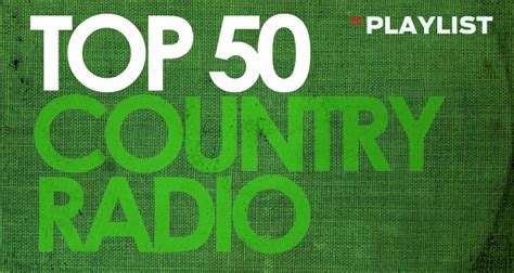 Top 50 Country Radio Hits Playlist