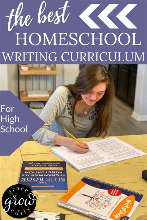 The Best Homeschool Writing Curriculum For The High School Years