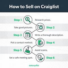 Outsmart The Craigslist Crowd Insider Tips For Getting The Best Deals