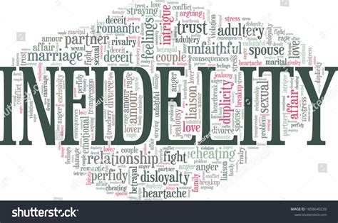 Infidelity Vector Illustration Word Cloud Isolated Stock Vector