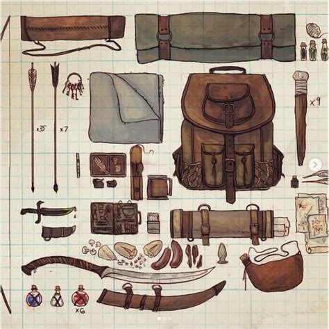 Check spelling or type a new query. Dungeon Gear | Fantasy props, Character design, Dnd characters
