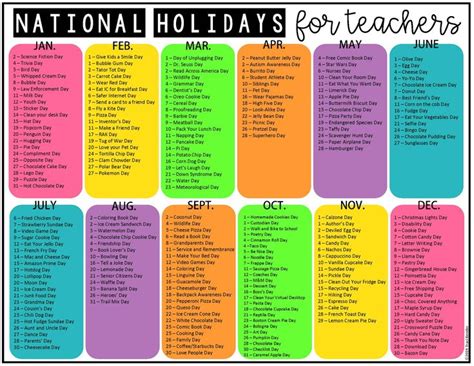 Fun Holidays National Holiday Calendar School Holiday Calendar