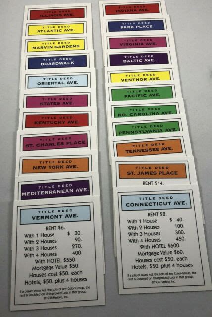 Monopoly Game Property Deed Cards Complete Set Replacement 28 Cards Ebay
