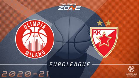 Dipermalukan tim promosi, ini penyebab kekalahan braga vs as roma. 2020-21 EuroLeague - A|X Armani Exchange Milan vs Crvena ...