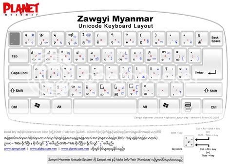 Zawgyi Myanmar Unicode Keyboard Layout Photo By Hihellostar Photobucket