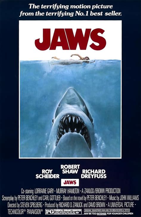 Jaws 2022 Re Release Box Office Mojo