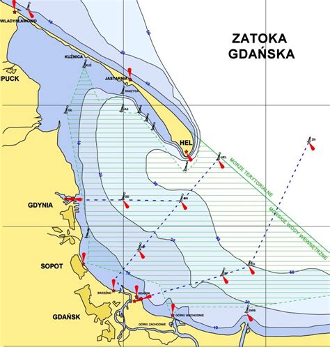Żeglowanie po Zatoce Kubat Yachting Czarter Mazury 2021 Czarter