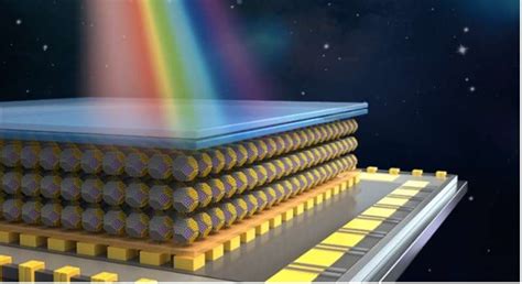 A Highly Efficient Colloidal Quantum Dot Imager That Operates At Near