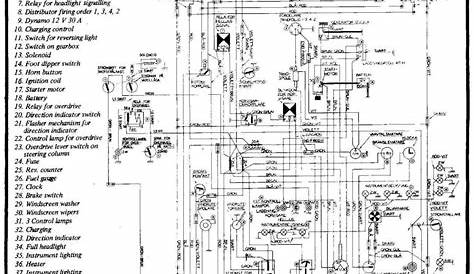 1998 Ford F150 Trailer Wiring Harness Diagram