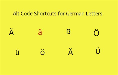 Alt Code Shortcuts For German Letters With Accents Webnots