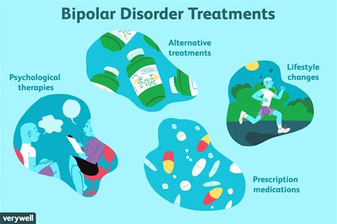 How Is Bipolar Disorder Treated