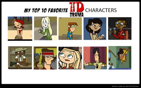 Top 10 Favorite Total Drama Characters By Tdimlpfan234 On