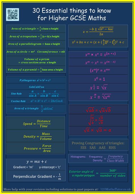 Essential Things You Need To Know For Gcse Higher Maths Gcse Maths
