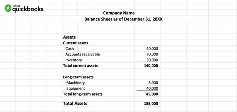 A Guide To Balance Sheets With Template Quickbooks Canada Blog