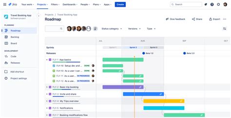 Gantt Charts Definition Benefits And How Theyre Used Trainerkart